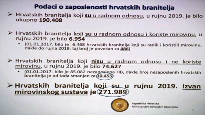 Branitelji