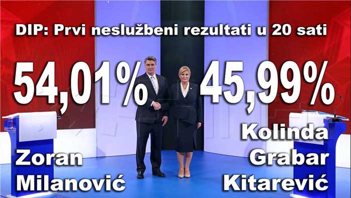 Predsjednički izbori