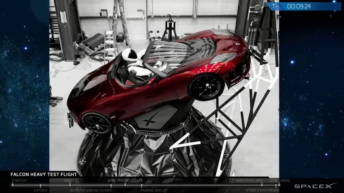Tesla Roadster