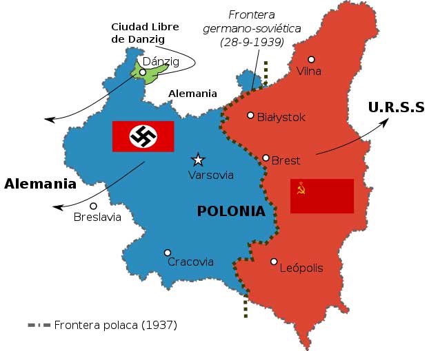 Poljska